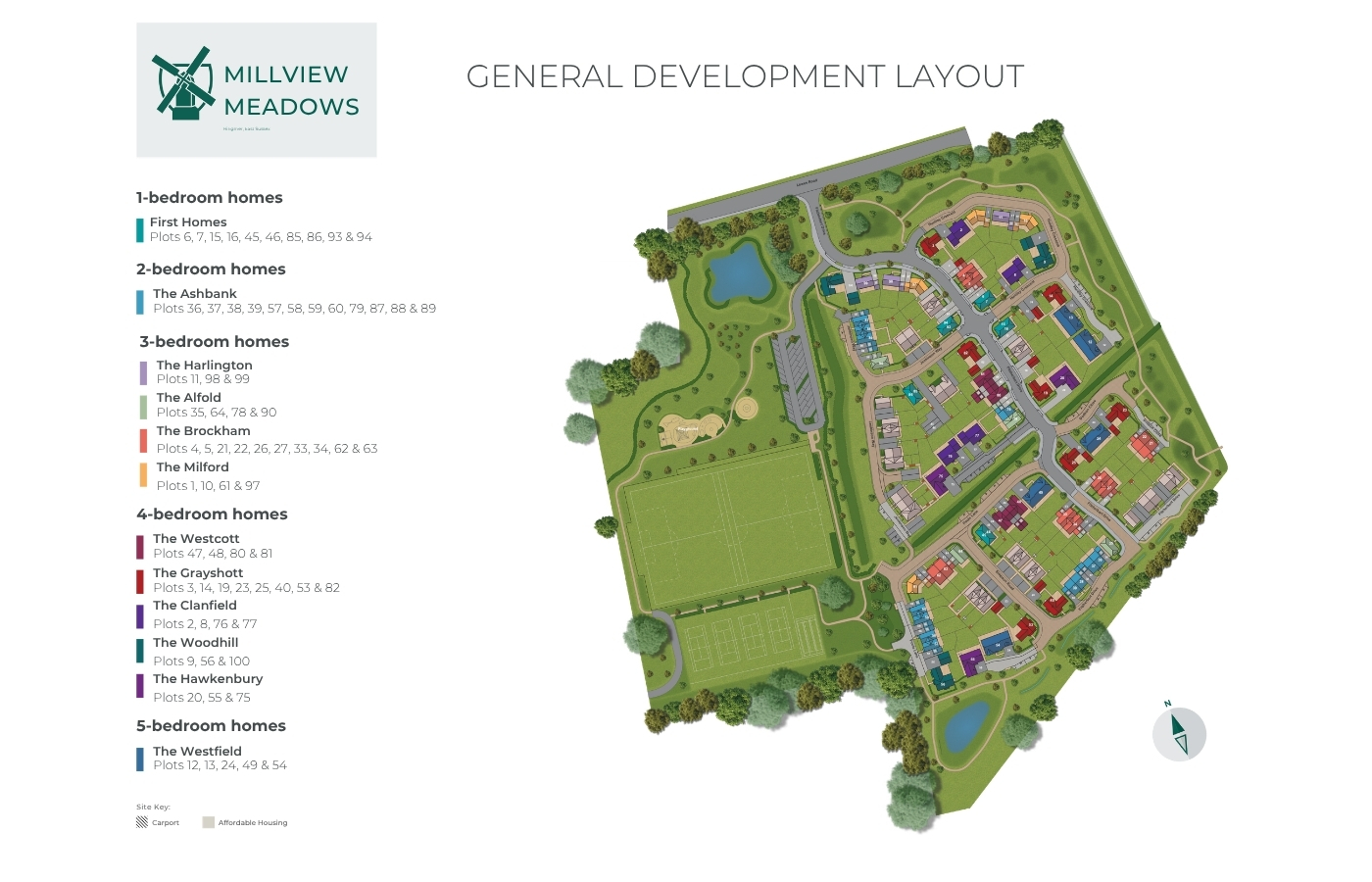 Layout